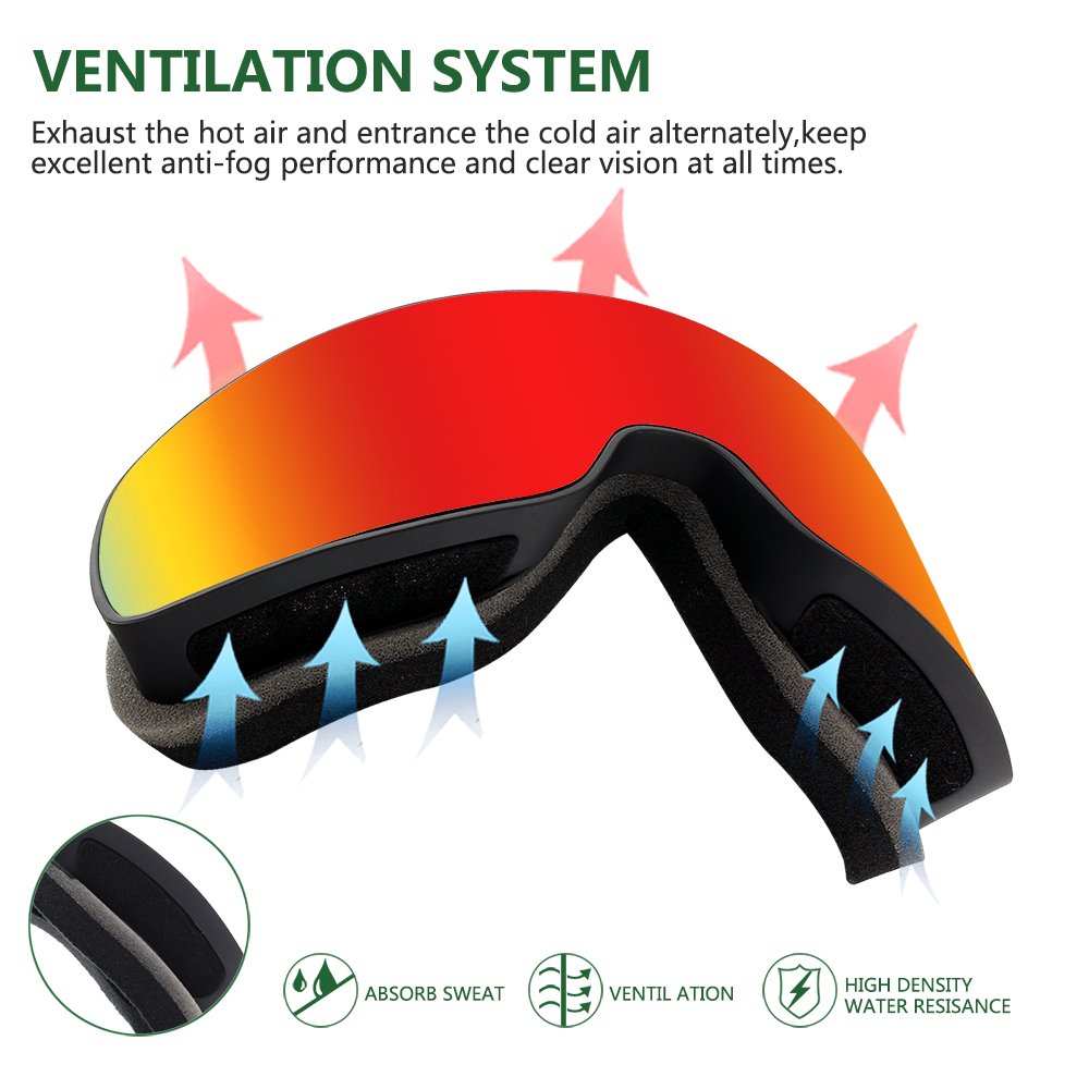 Ventilační systém lyžařských brýlí