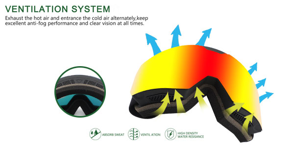 Cylinder Coating Magnetic Lens Lyžařské brýle pro lyžování - Bang Long